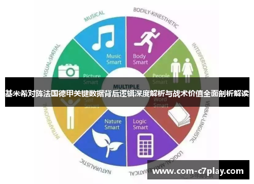基米希对阵法国德甲关键数据背后逻辑深度解析与战术价值全面剖析解读 基米希对阵法国德甲关键数据背后逻辑深度解析与战术价值全面剖析解读