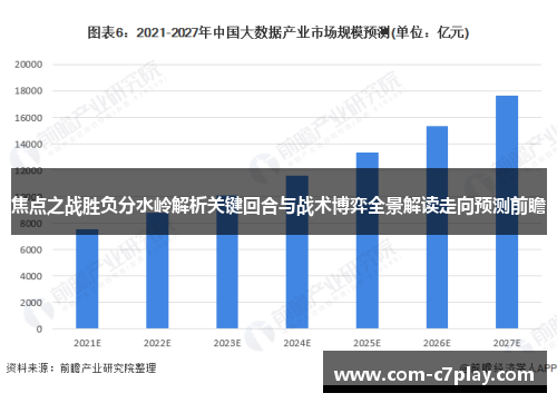 焦点之战胜负分水岭解析关键回合与战术博弈全景解读走向预测前瞻 焦点之战胜负分水岭解析关键回合与战术博弈全景解读走向预测前瞻
